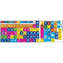 MAGIX ACID keyboard sticker