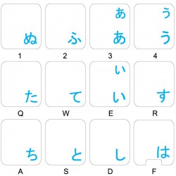 Japanese Hiragana...