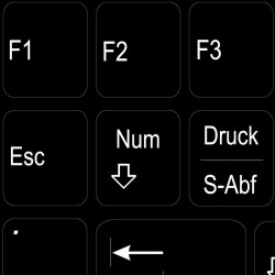 Function keys German...