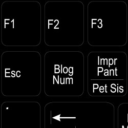 Function keys Spanish...