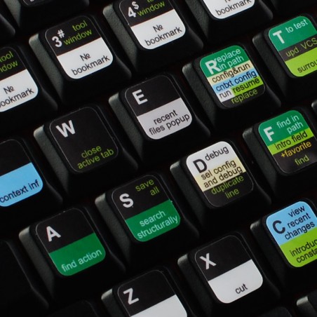 Intelli Keyboard Intellij IDEA