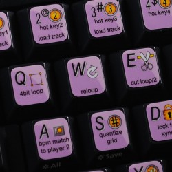 RPM keyboard sticker