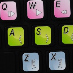 NewsEdit keyboard sticker
