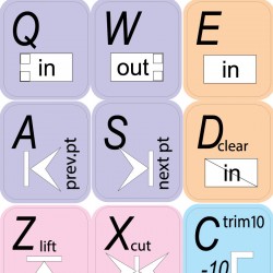 Quantel keyboard sticker