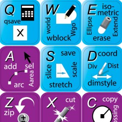 AutoCAD keyboard sticker