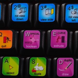 Blender keyboard sticker