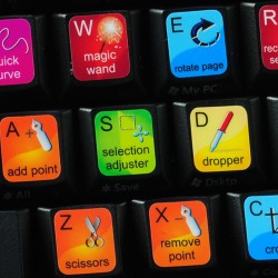 Corel Painter keyboard sticker