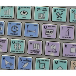 Adobe Audition Galaxy series keyboard sticker