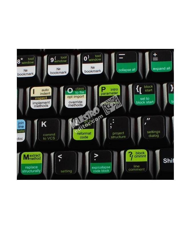 Intelli Keyboard Intellij IDEA