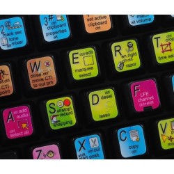 Adobe Audition keyboard sticker