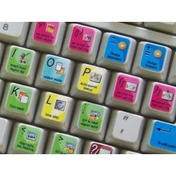 ARDOUR Digital Audio Workstation keyboard sticker