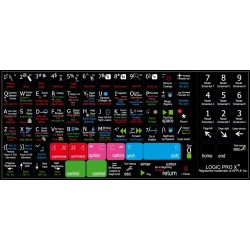 Logic Pro keyboard sticker