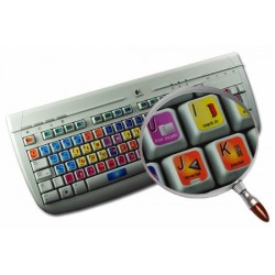 Avid Media Composer & Symphony Nitris keyboard sticker