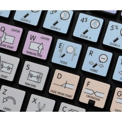 Avid Pro Tools Galaxy series keyboard sticker apple