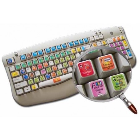 FRUITY LOOPS