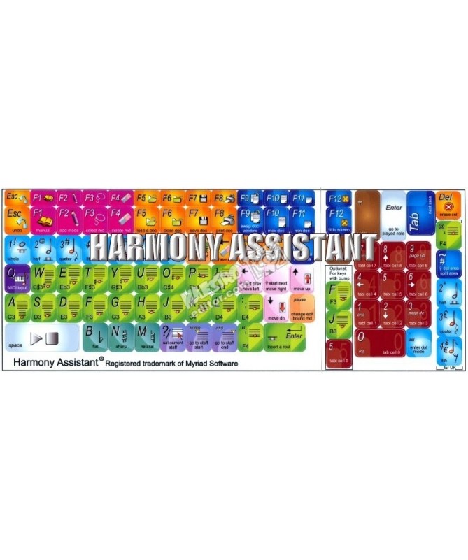 Harmony Assistant 9.9.7 instal the new for apple Harmony Assistant 9.9.7 instal the new for apple