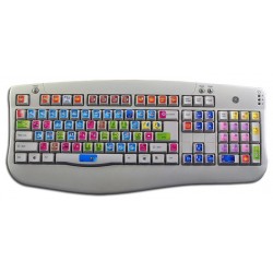 Adobe After Effects keyboard sticker