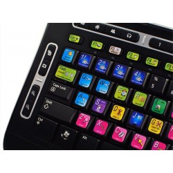 Adobe Premiere keyboard sticker