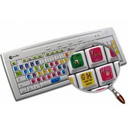 Adobe Premiere keyboard sticker