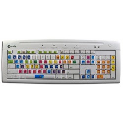Adobe Premiere keyboard sticker