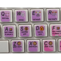 RPM keyboard sticker