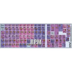 RPM keyboard sticker