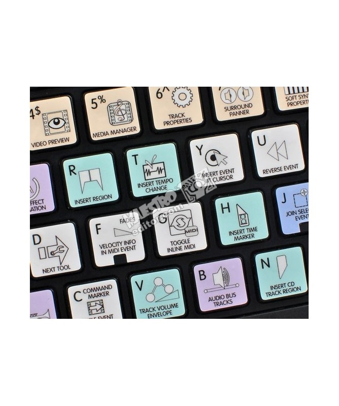 MAGIX ACID Galaxy series keyboard sticker apple