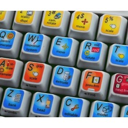 CINEMA 4D keyboard sticker