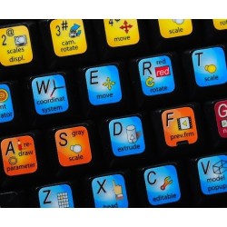 CINEMA 4D keyboard sticker