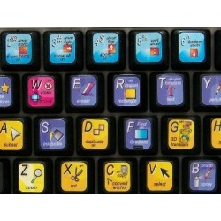 Animate keyboard sticker