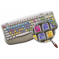 Animate keyboard sticker