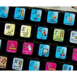 Shake keyboard sticker