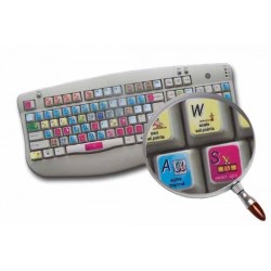 Shake keyboard sticker