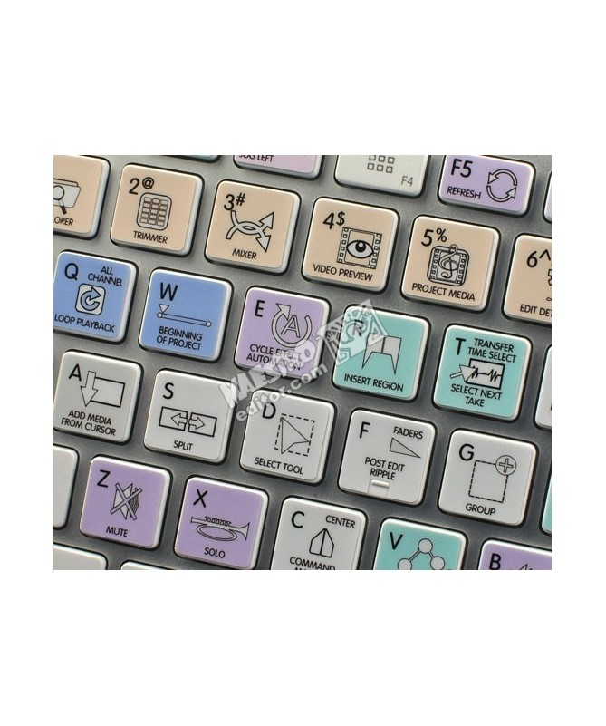 Sony Vegas Galaxy series keyboard sticker