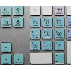 PHOTOSHOP Galaxy series keyboard sticker apple