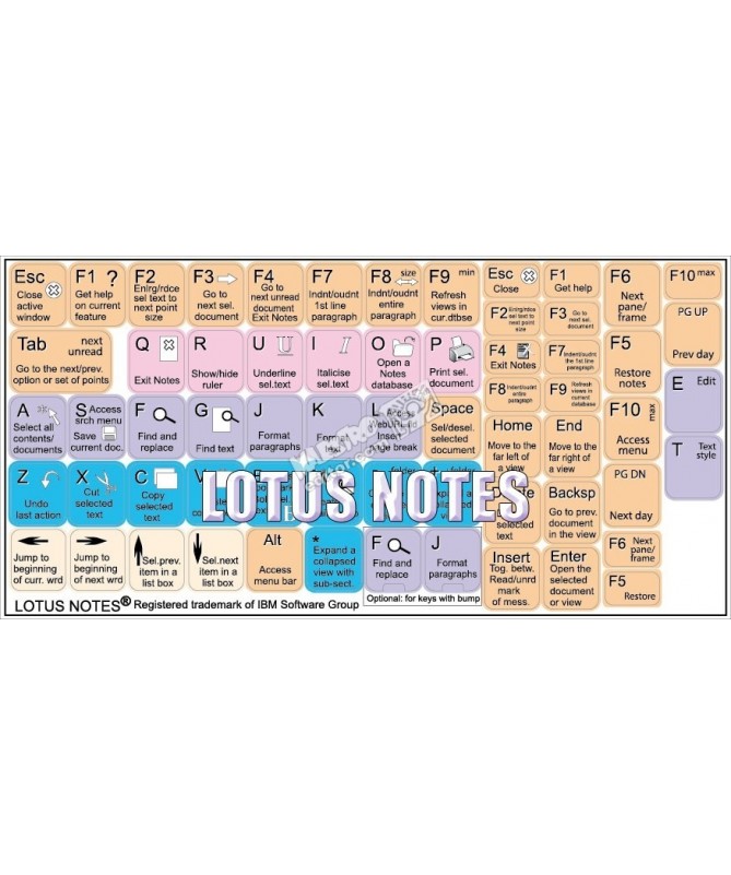 IBM Lotus Notes