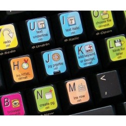 Adobe Contribute keyboard sticker