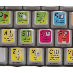 Adobe Contribute keyboard sticker