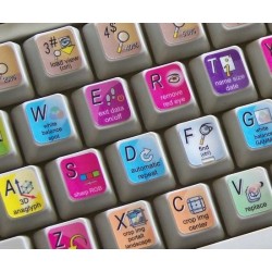 PhotoPerfect keyboard sticker