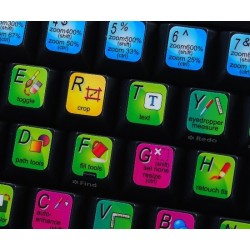 PhotoImpact keyboard sticker