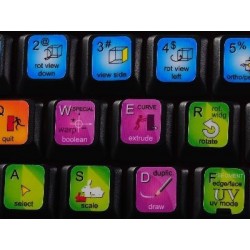 Blender keyboard sticker