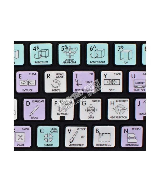 Blender Galaxy series keyboard sticker apple