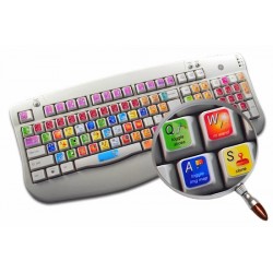 ImageReady keyboard sticker