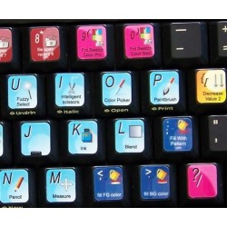 GIMP keyboard sticker