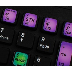 Bloomberg Terminal keyboard sticker