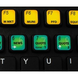 Bloomberg Terminal keyboard sticker