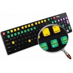 Bloomberg Terminal keyboard sticker