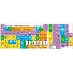 APERTURE keyboard sticker