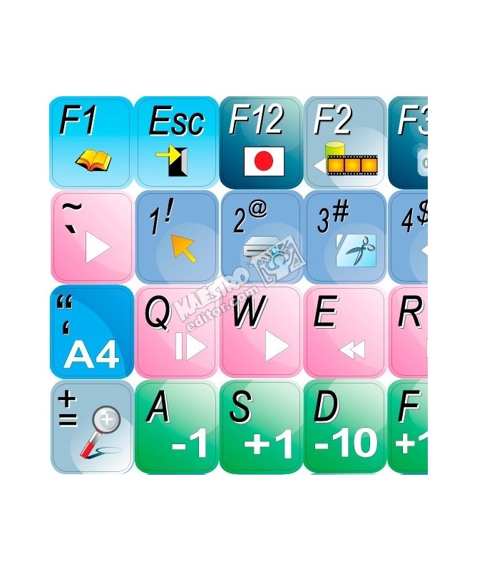 Aurora Edit keyboard sticker