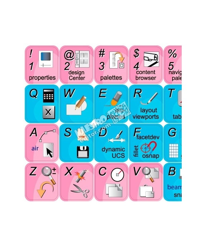 AutoCAD Architecture keyboard sticker